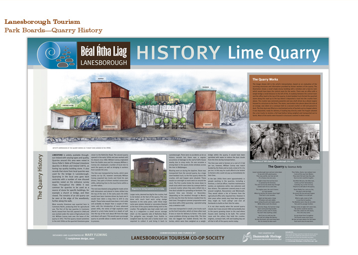 Lanesborough Tourism, Park Boards (Quarry History)